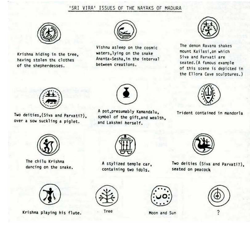 Indian-Coin-Identification-Needed.-I-Need-To-Learn-How-To-Figure-These-Out.